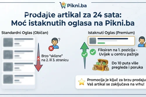 Kako prodati artikl za 24 sata: Moć izdvojenih oglasa