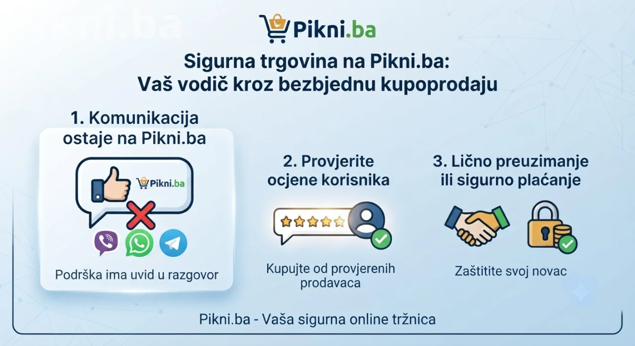 Sigurna trgovina na Pikni.ba: Kako izbjeći prevare