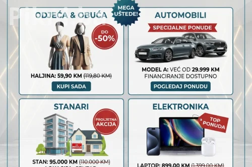 Kako postaviti akcije, popuste i privući kupce na Pikni.ba?