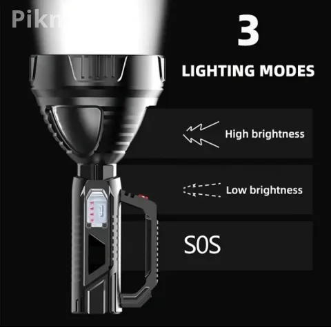 Profesionalna LED Lampa Reflektor - USB Punjenje + PowerBank (NOV 8
