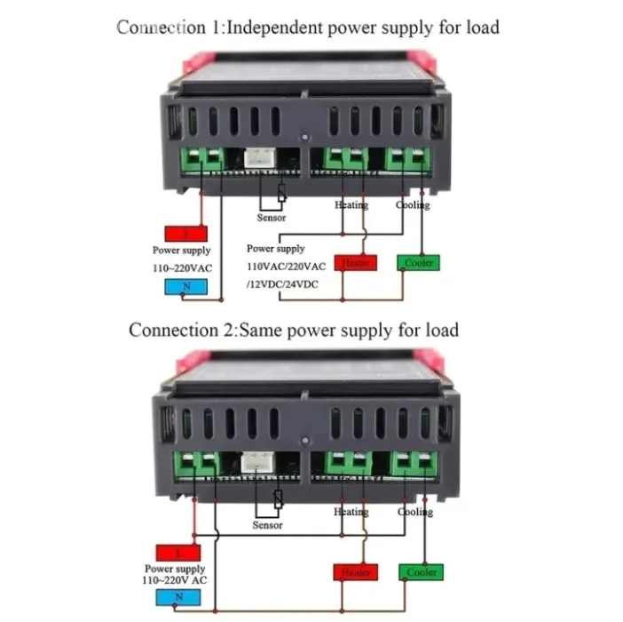 HITNA PRODAJA! NOVO: Digitalni termostat STC-1000 (12V DC)