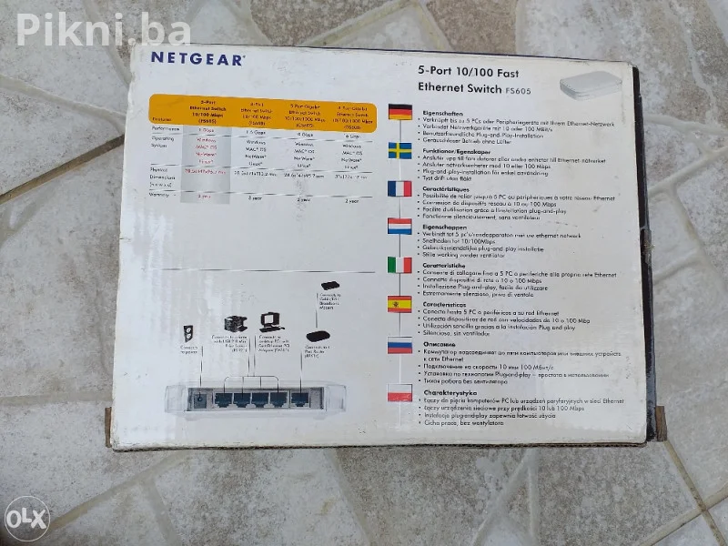 Pojačivač kućnog interneta NETGEAR