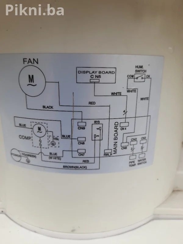 mašina za isušivanje zraka vlage - Made in Germany Isušivač