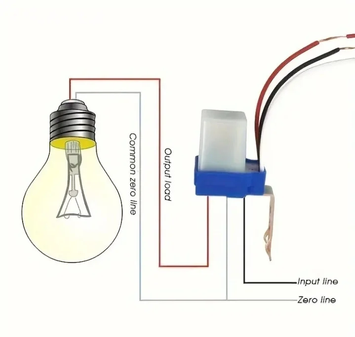 Automatski Senzor Dan/Noć (Fotoćelija) 220V 10A / NOVO